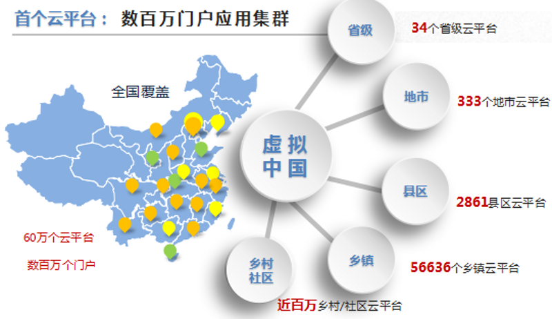 技术咨询服务包括哪些内容？让我们一起揭开这个神秘面纱。