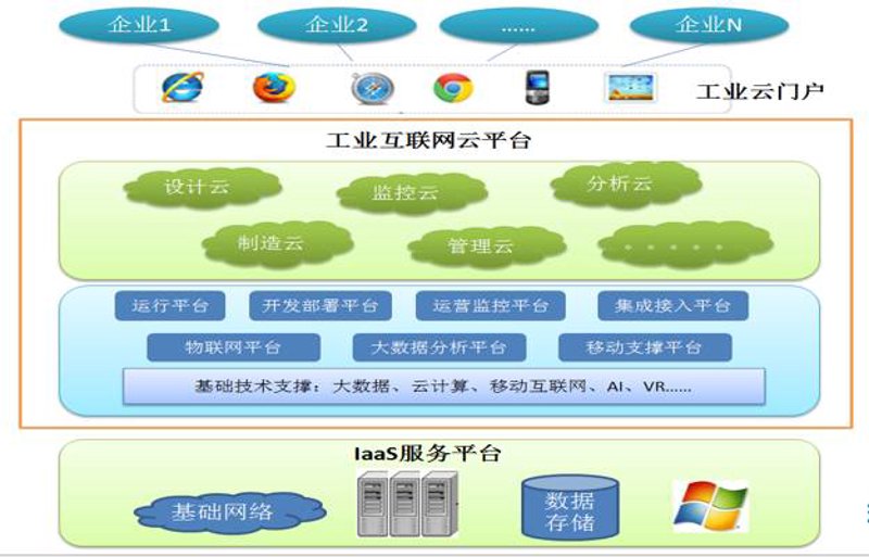 技术咨询服务包括哪些内容？让我们一起探索一下